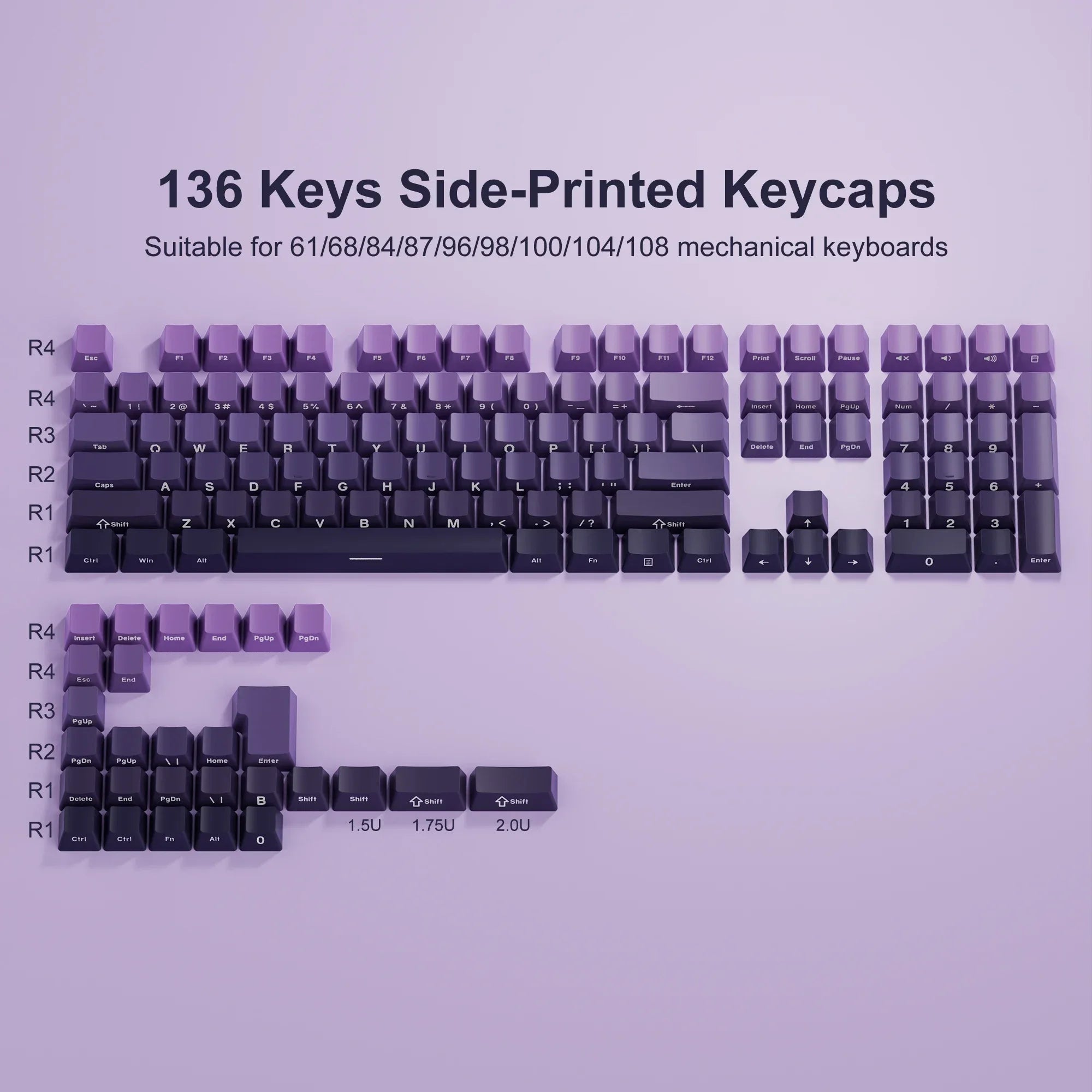 LEVELX CORE 130 – Keycaps