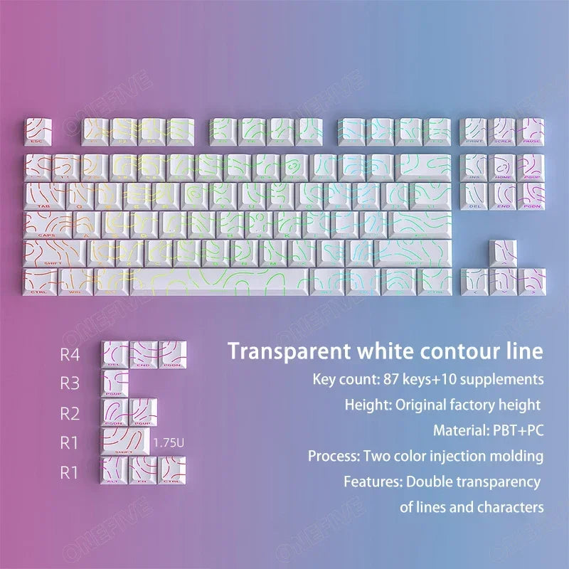 LEVELX | CONTOUR 4.0 – 97 Keycaps
