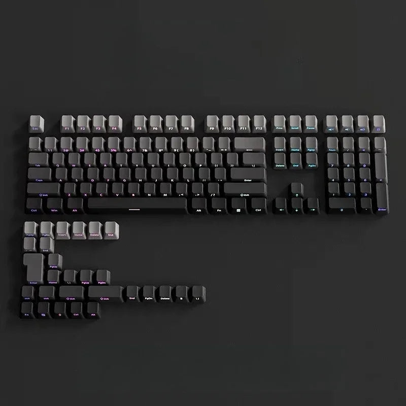 LEVELX CORE 130 – Keycaps