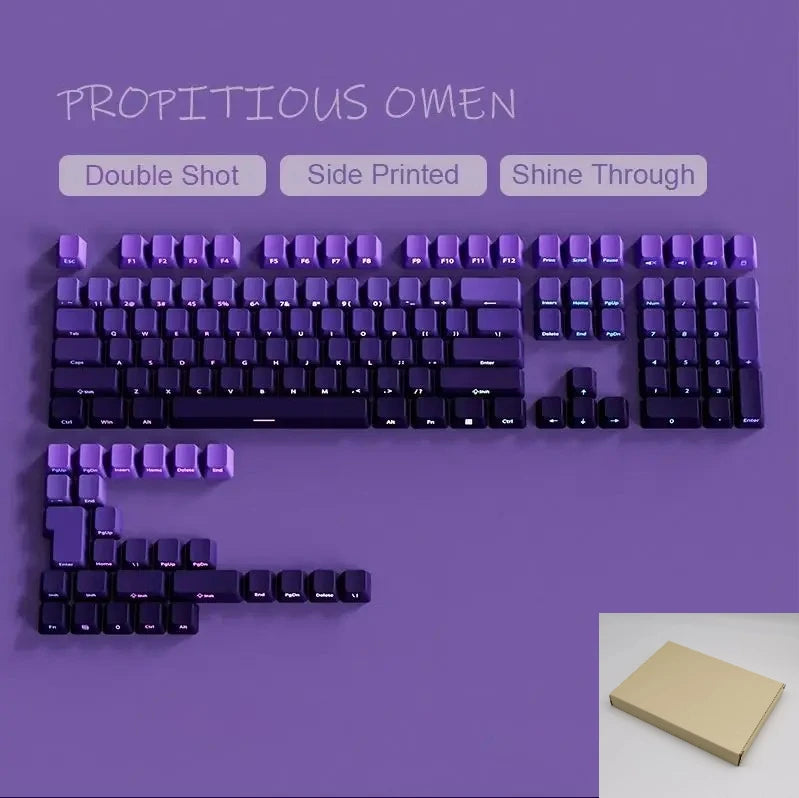 LEVELX CORE 130 – Keycaps