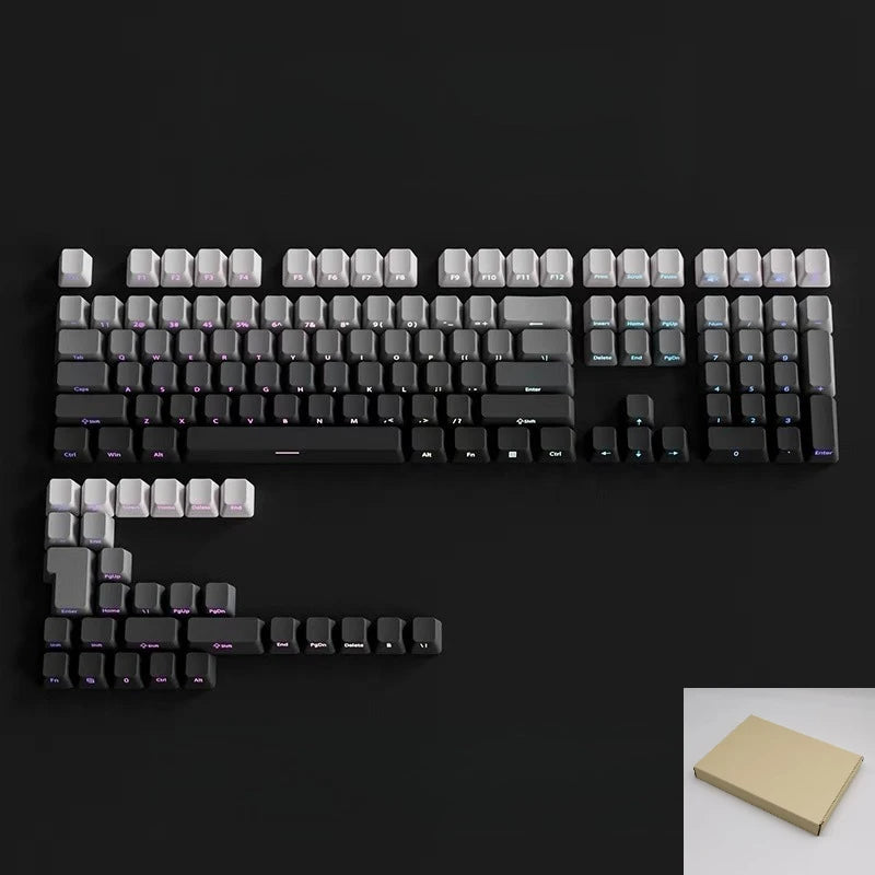 LEVELX CORE 130 – Keycaps